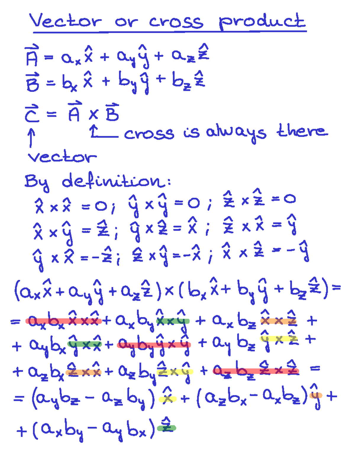 Final Exam Review for Course XYZ: Key Concepts and Topics - Vector or ...