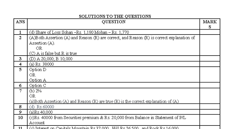 MS XII-ACC 1 - Solutions to Accounting Questions and Journal Entries ...