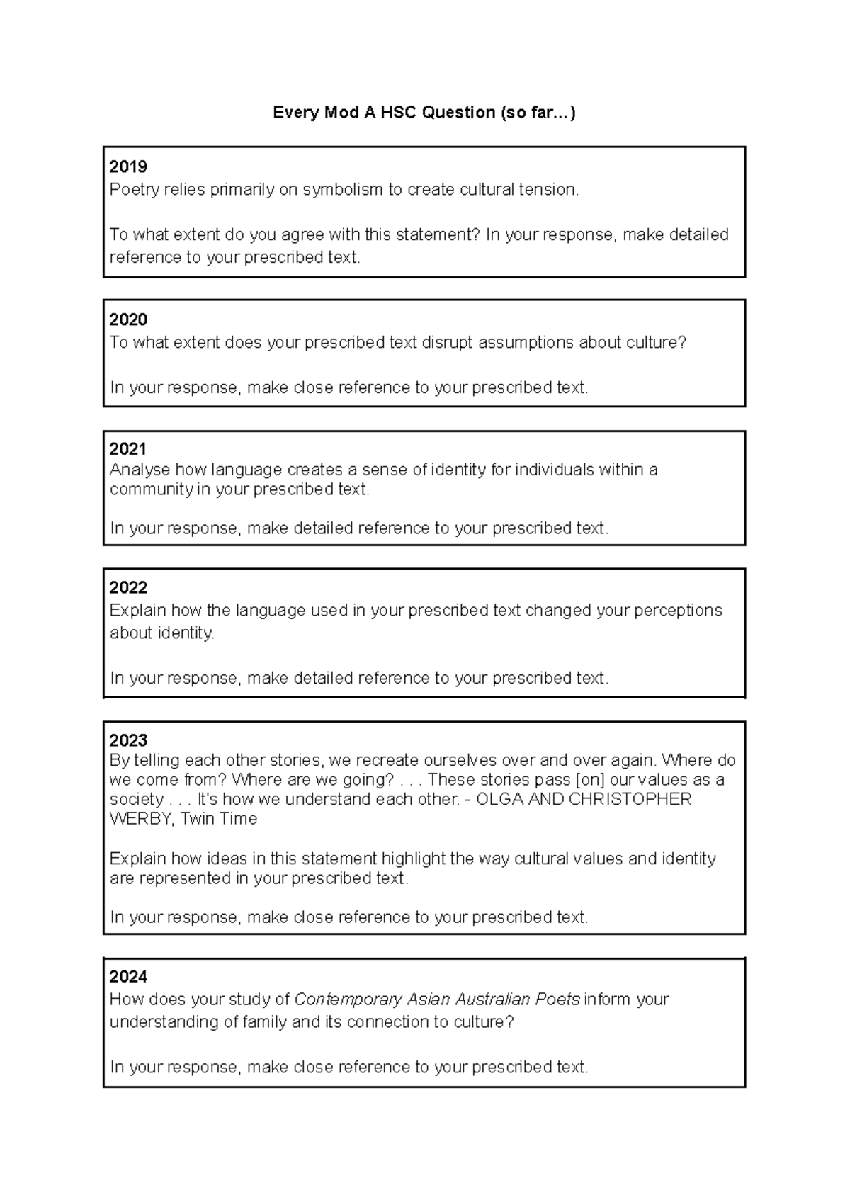 Module A HSC Past Questions: Poetry & Cultural Identity Analysis - Studocu