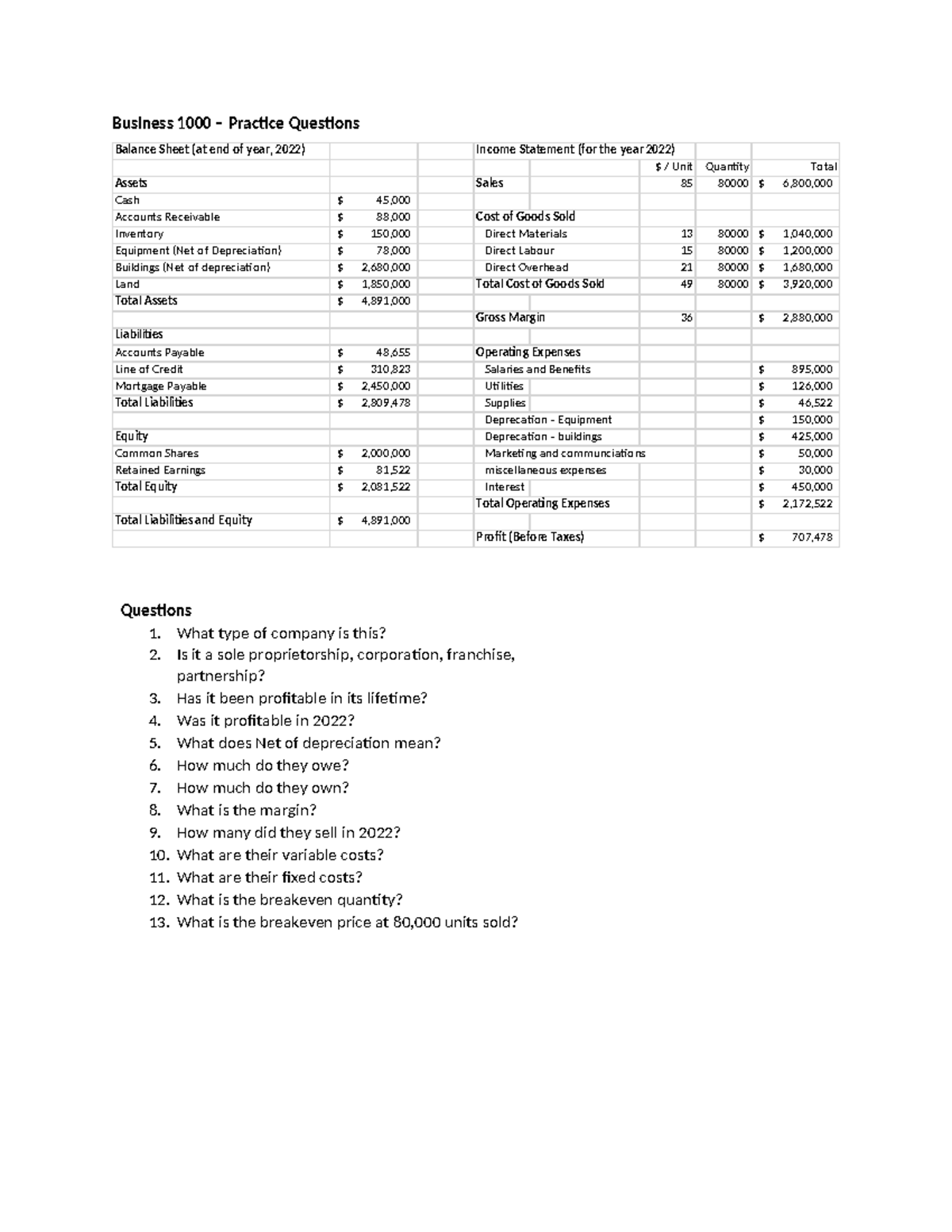 Business 1000 - Comprehensive Practice Questions for Analysis - Studocu