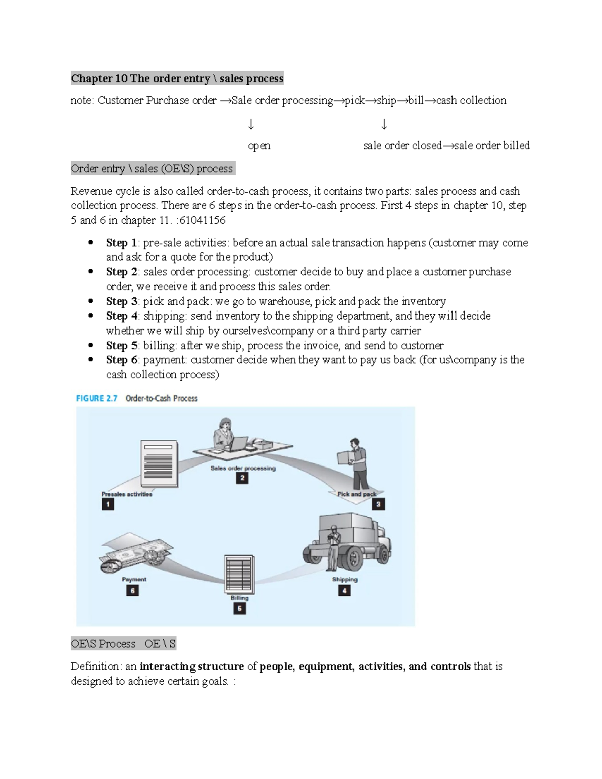 Chapter 10: The Order Entry & Sales Process in Revenue Cycle Management ...