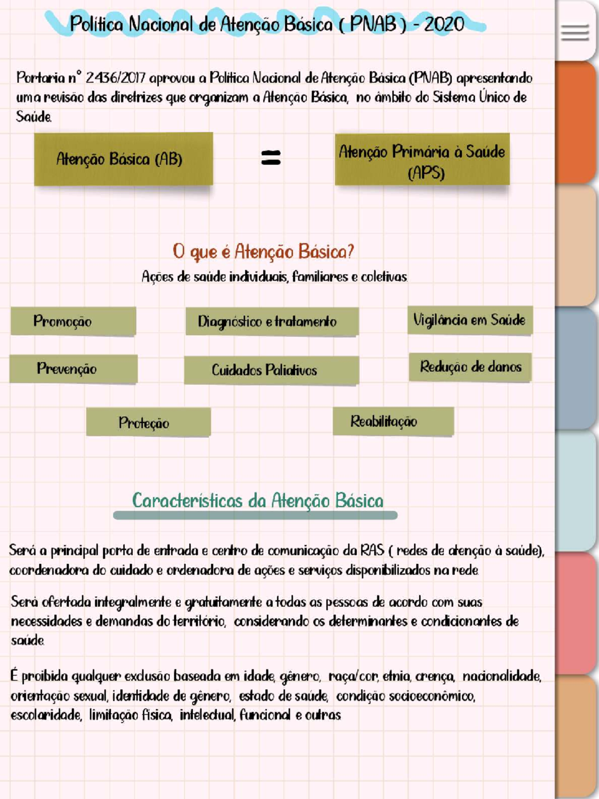 Política Nacional de Atenção Básica (PNAB) 2020: Diretrizes e Estrutura ...