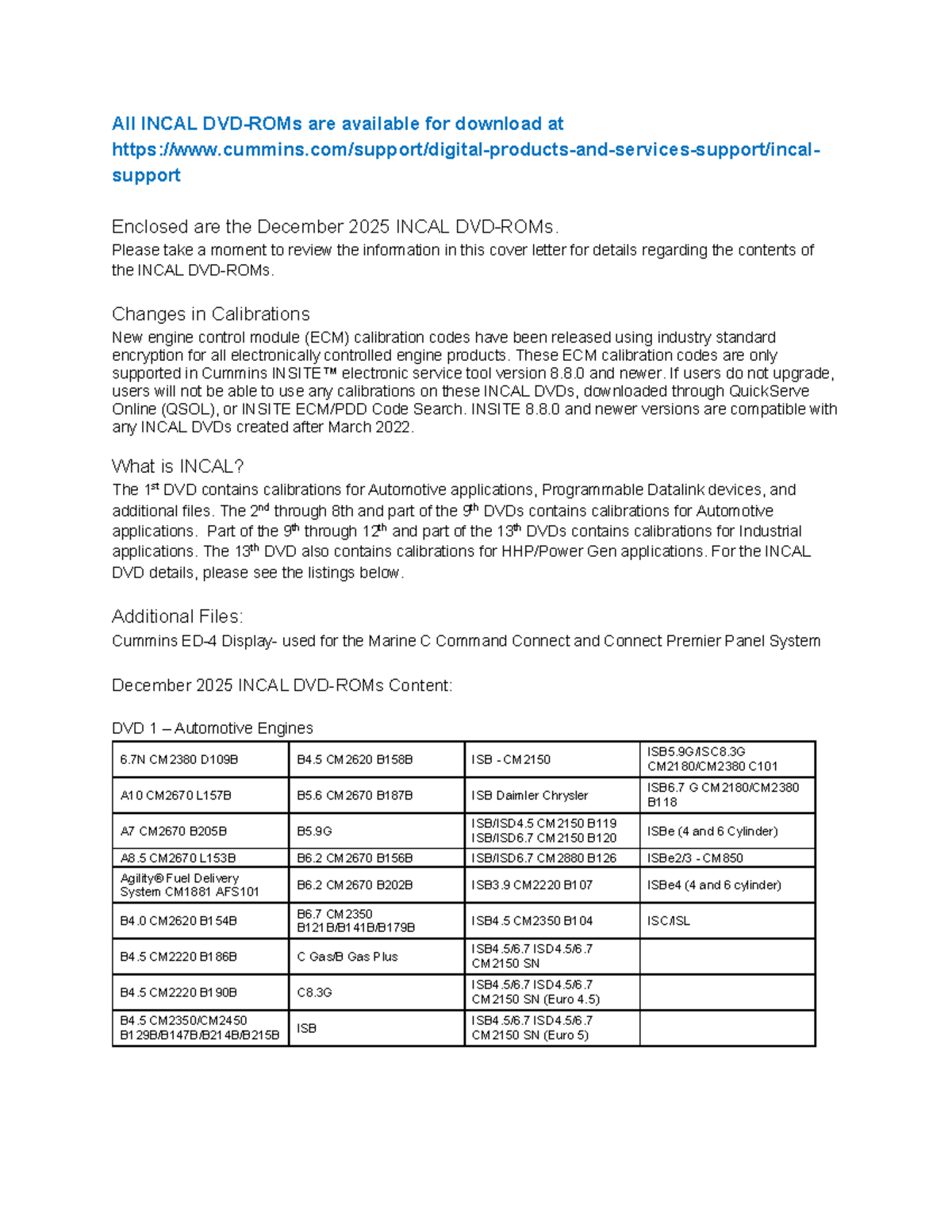 Dec 2025 INCAL DVD Cover Letter and Calibration Updates - Studocu