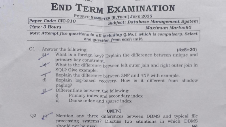 4th Sem End Term Exam DBMS June 2025 - Question Paper - Studocu