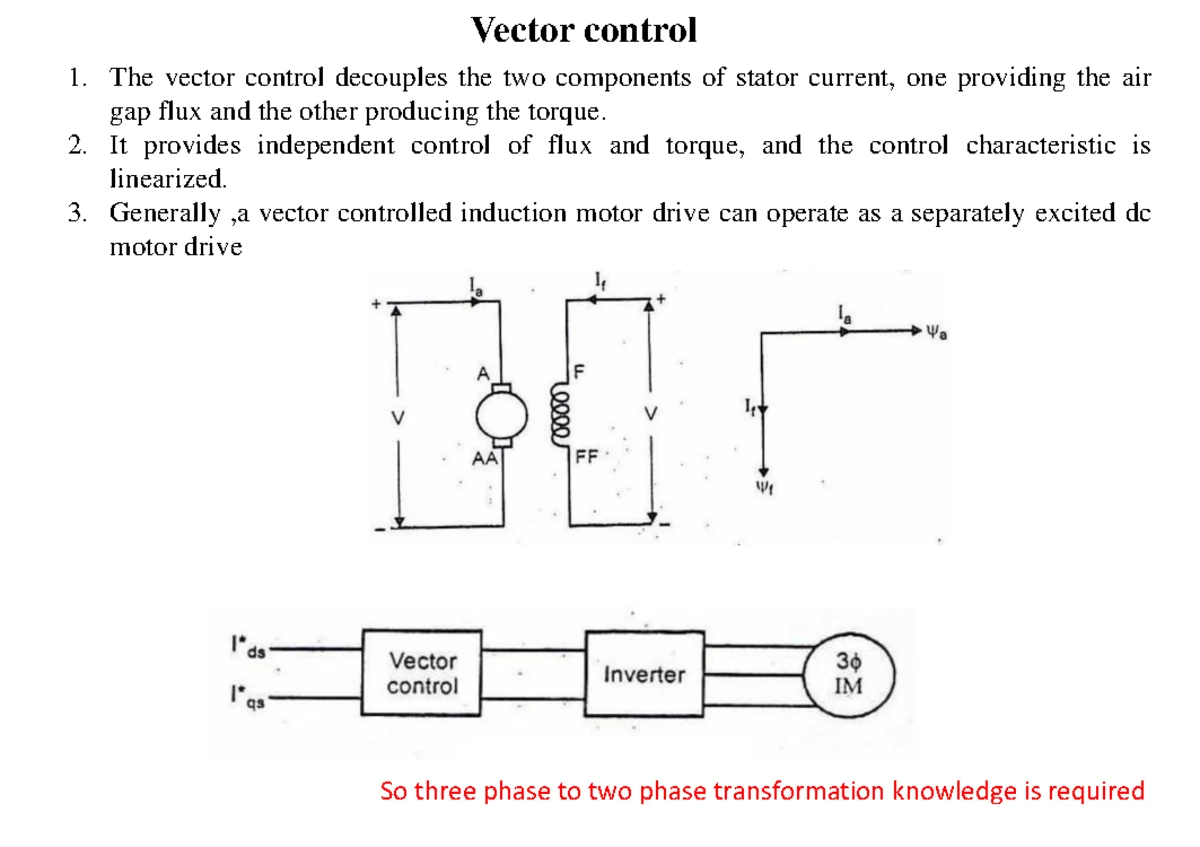 BLDC 1: Overview of Brushless DC Motors and Their Operation - Studocu