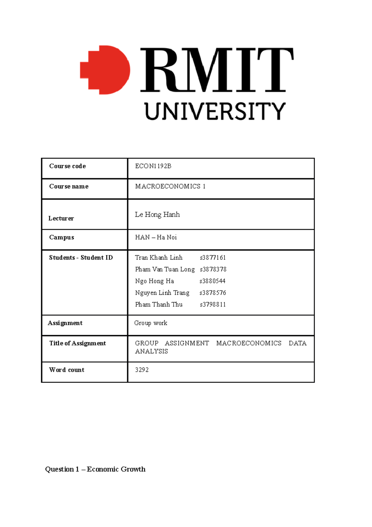 ECON1192B Group Assignment: Macroeconomics Data Analysis 2021 - Studocu