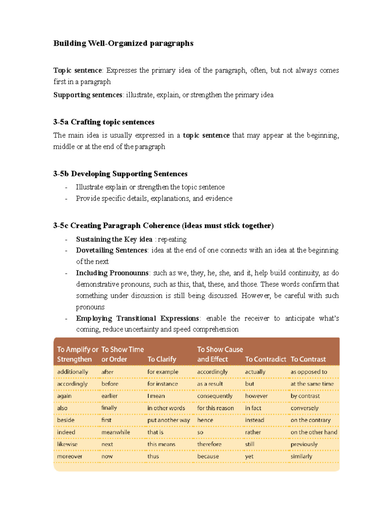 Building Well-Organized Paragraphs: Key Concepts and Techniques - Studocu