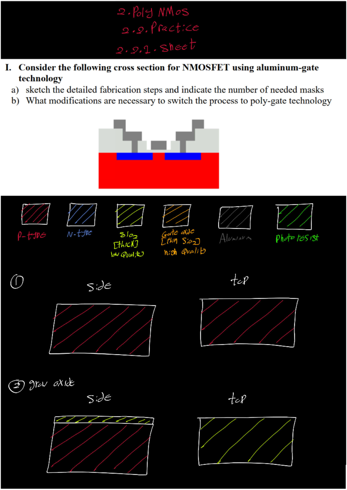 2.1. Poly-Gate Technology - Practice - V1 - Al-Gate vs Poly-Si Here's a ...