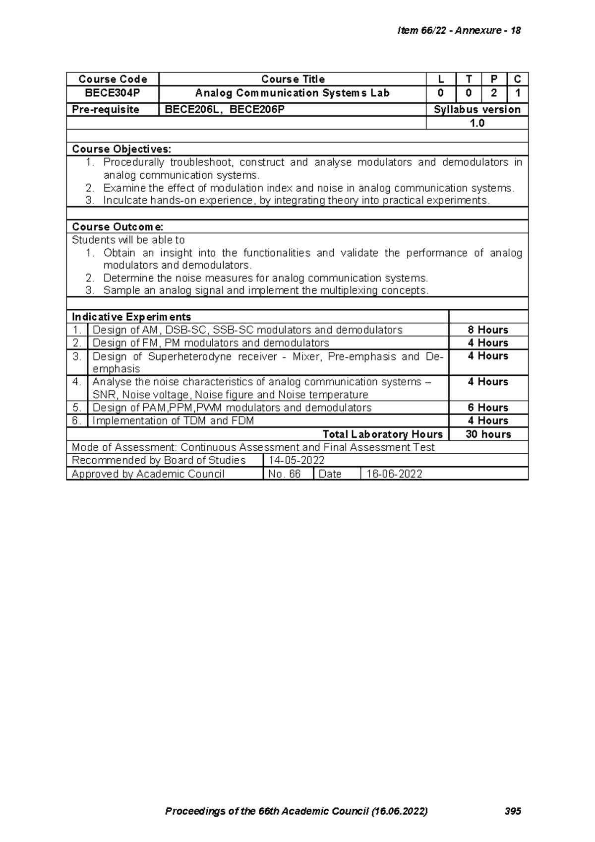 BECE304P Analog- Communication- Systems-LAB LO 1 - Course Code Course ...