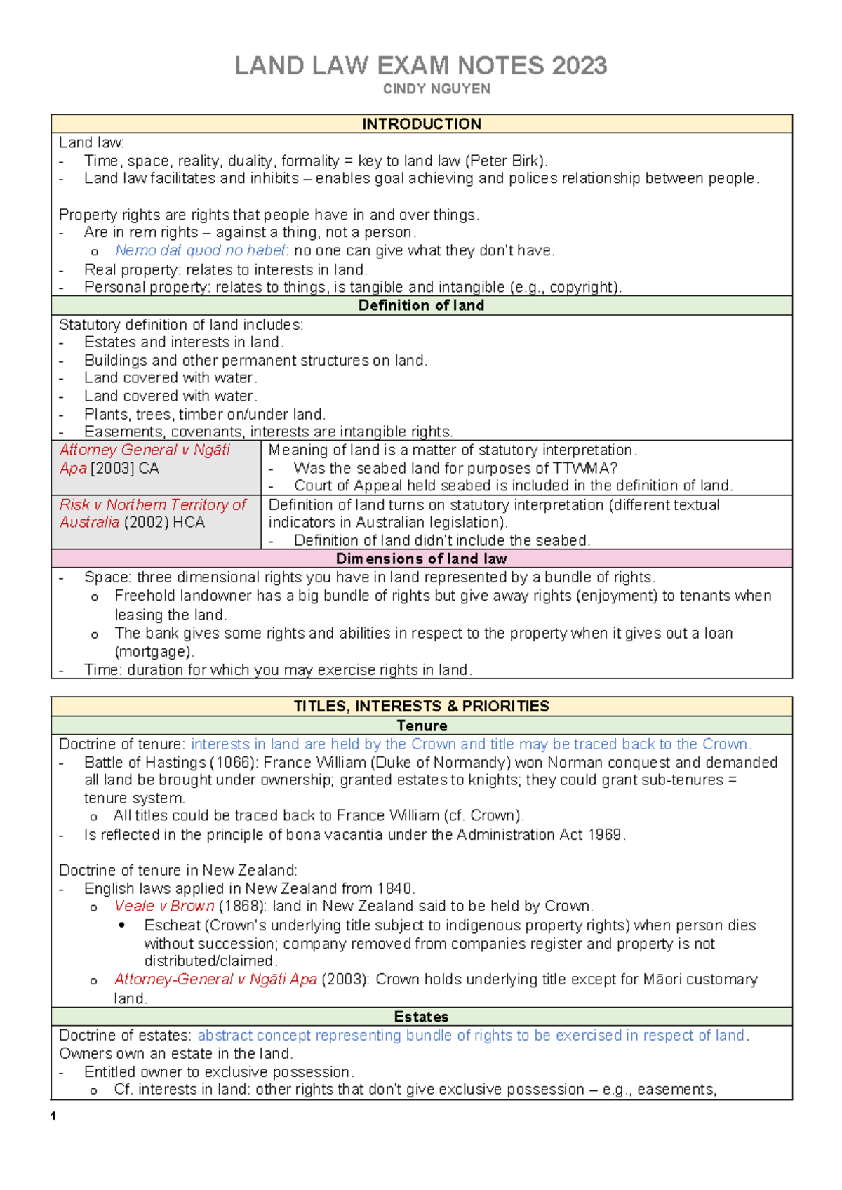 2023 Cindy Nguyen A - land 301 notes - LAND LAW EXAM NOTES 2023 CINDY ...