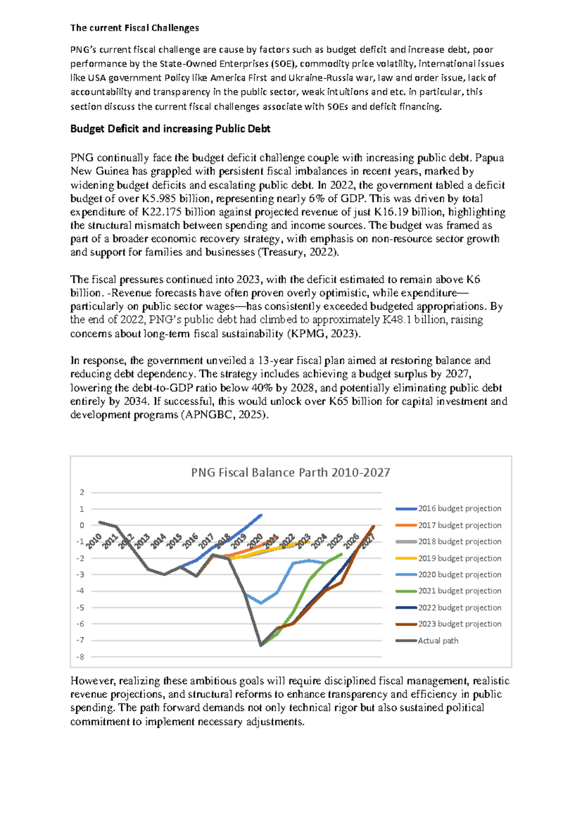 PNG Fiscal Challenges: Budget Deficits, Debt, and SOE Issues - Studocu