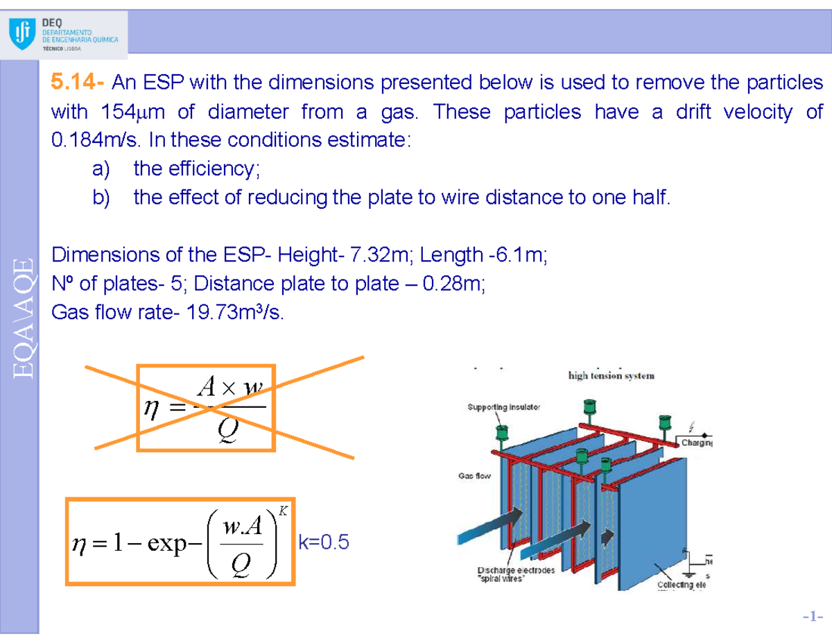 ESP Extra Exercise: Estimating Efficiency and Plate Distance Effects ...