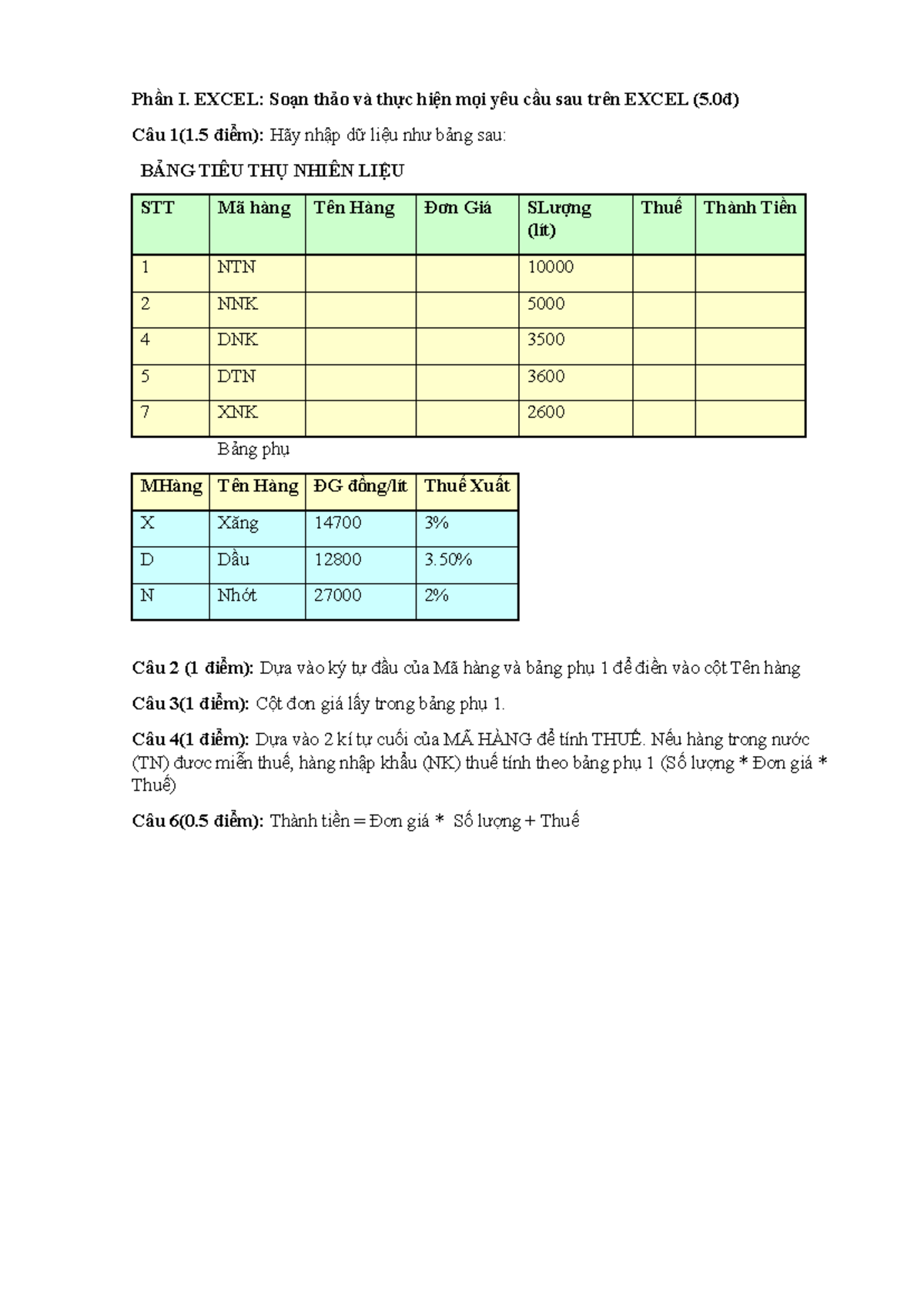 Thcs - Practical: Hướng dẫn Soạn thảo và Thực hiện Yêu cầu trên EXCEL ...