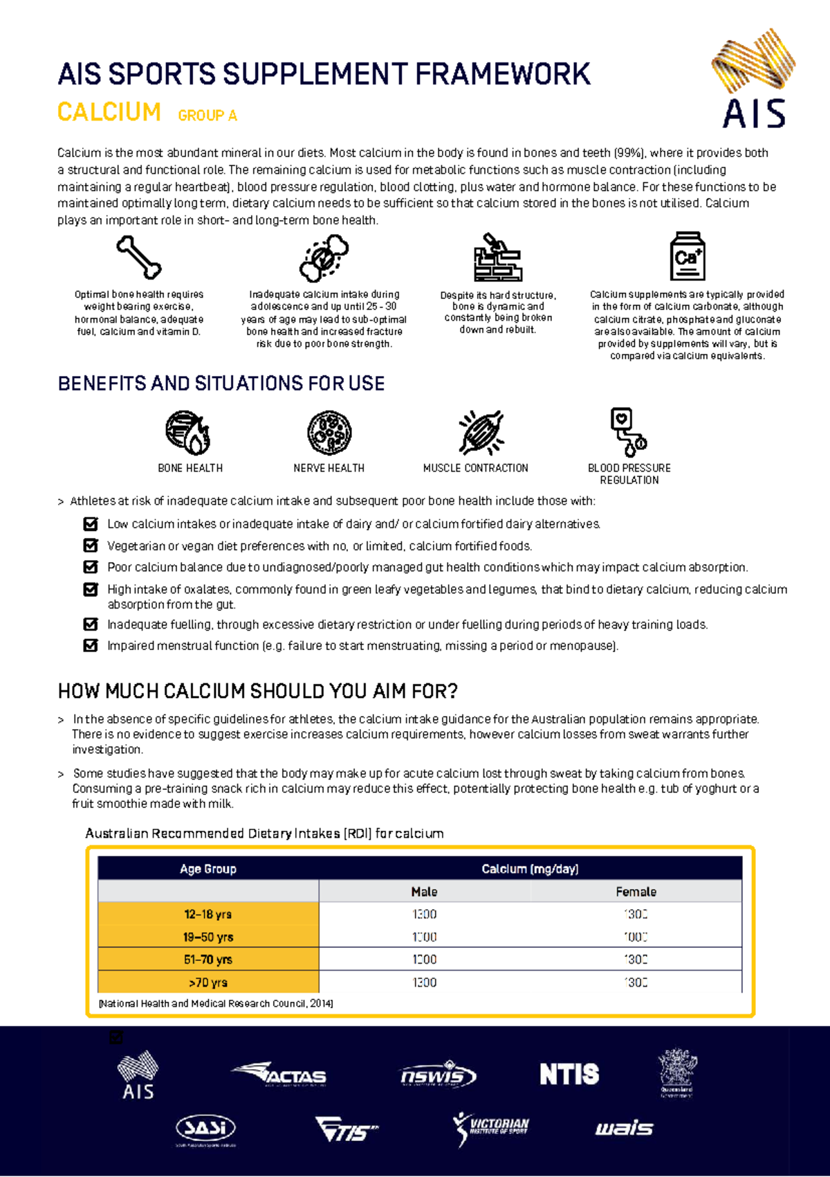 AIS Sports Supplement Framework: Calcium Group Overview - Studocu