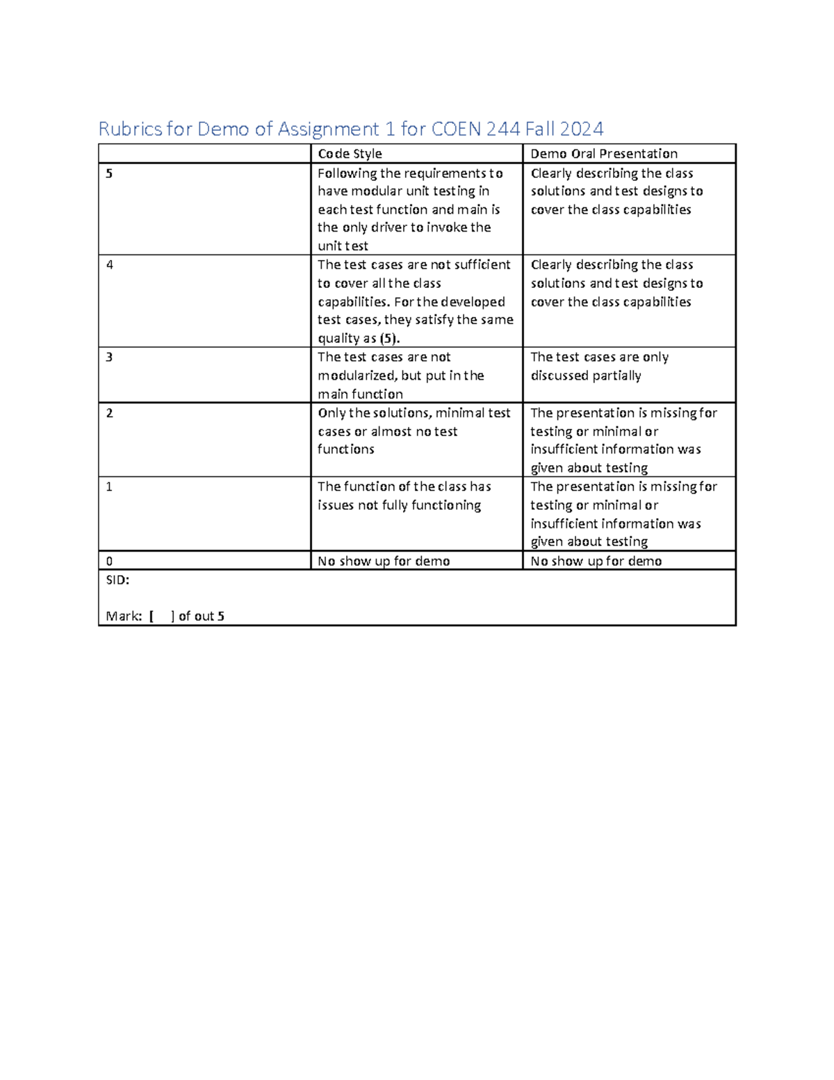 COEN 244 Fall 2024 Rubrics for Assignment 1 Demo Presentation - Studocu