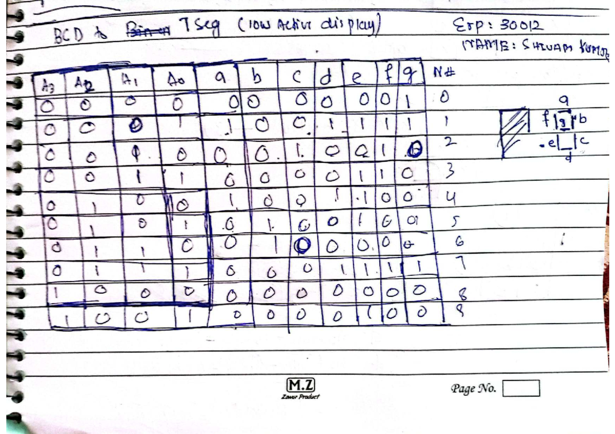 DLD Lab 3: BCD to Binary Conversion (ERP: 30012) - Studocu