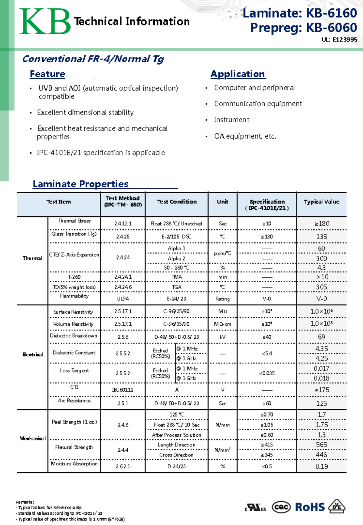 kb-6160-laminate-properties-and-specifications-overview-studocu