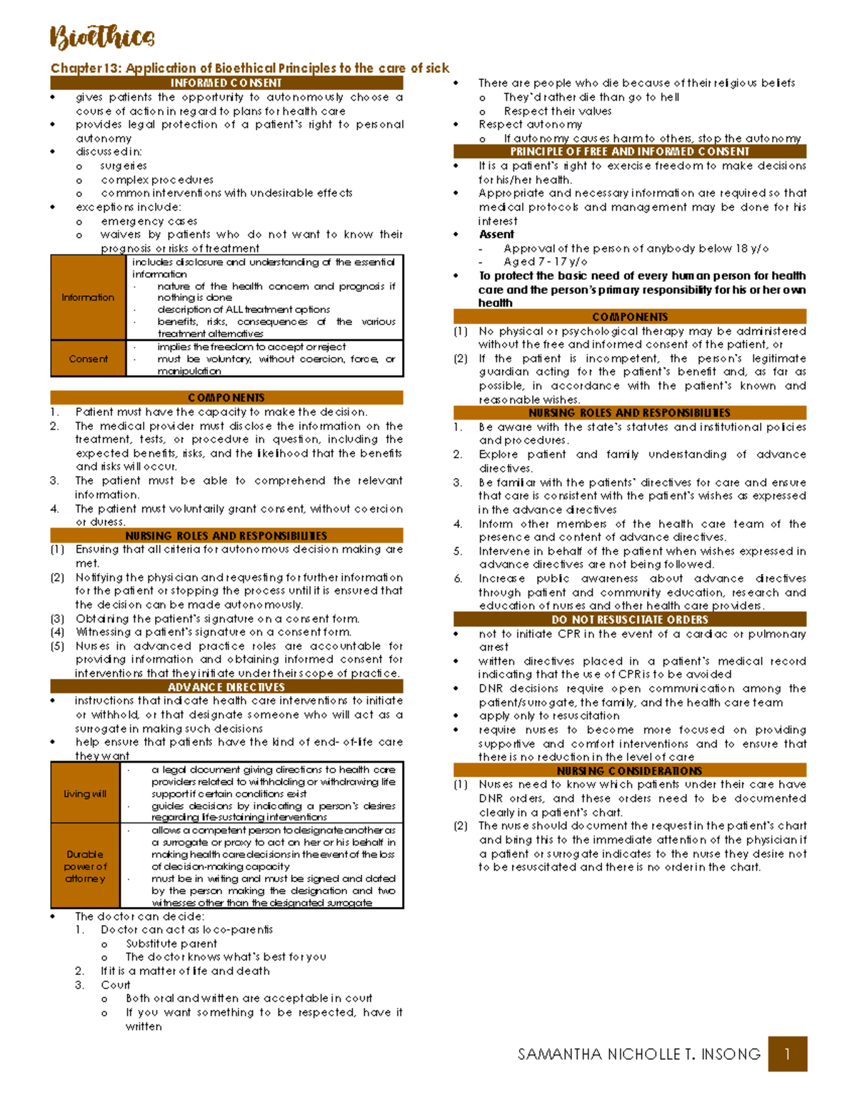Application of Bioethical Principles in Patient Care - C13 - Studocu