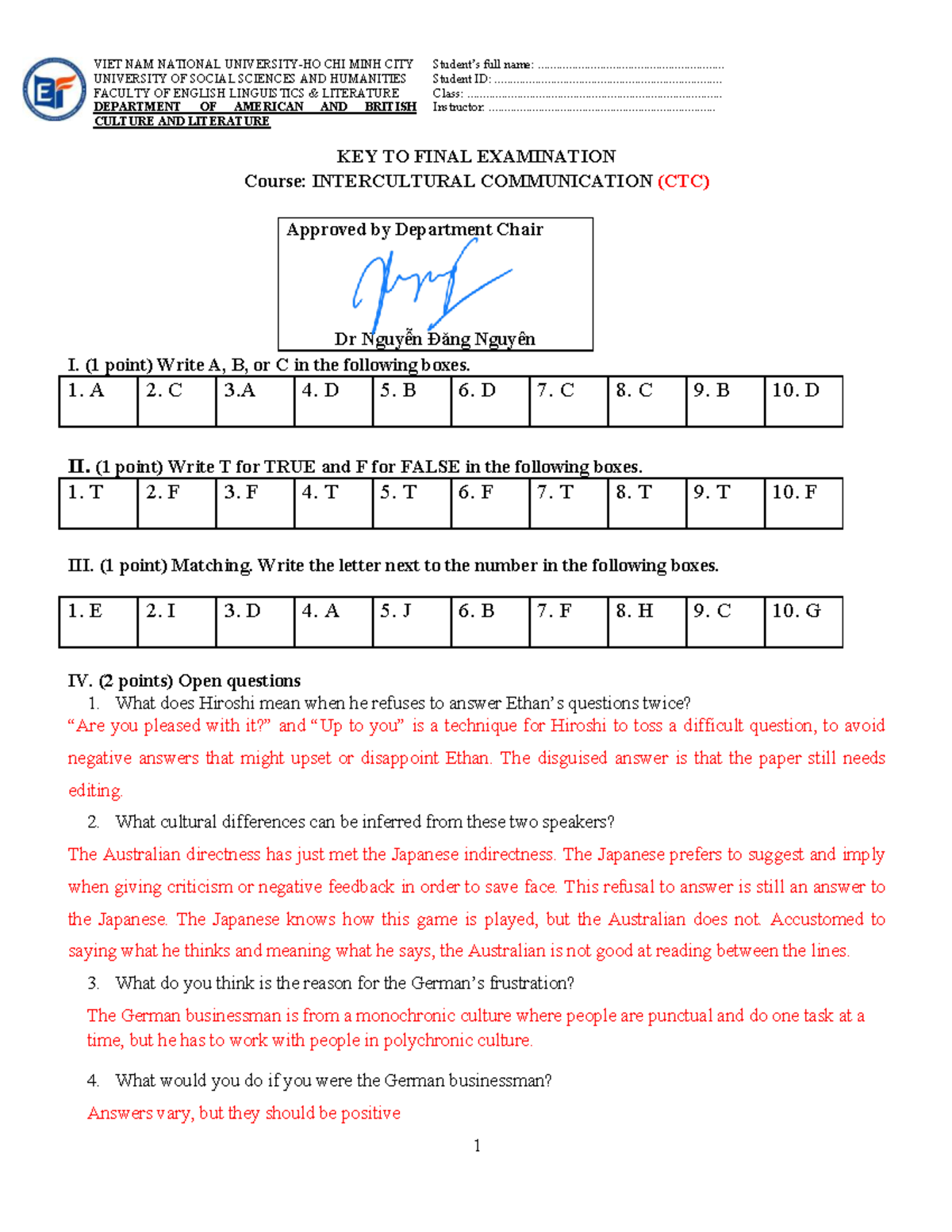IC-CTC-Final Exam Key for Intercultural Communication 12.2021 - Studocu
