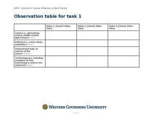 Novel Overview - D661 task examples o Meg March: The eldest sister, Meg ...