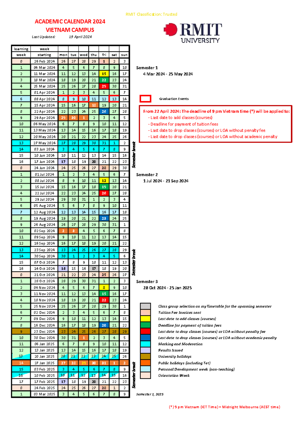 RMIT Academic Calendar 2027: Key Dates and Semester Deadlines