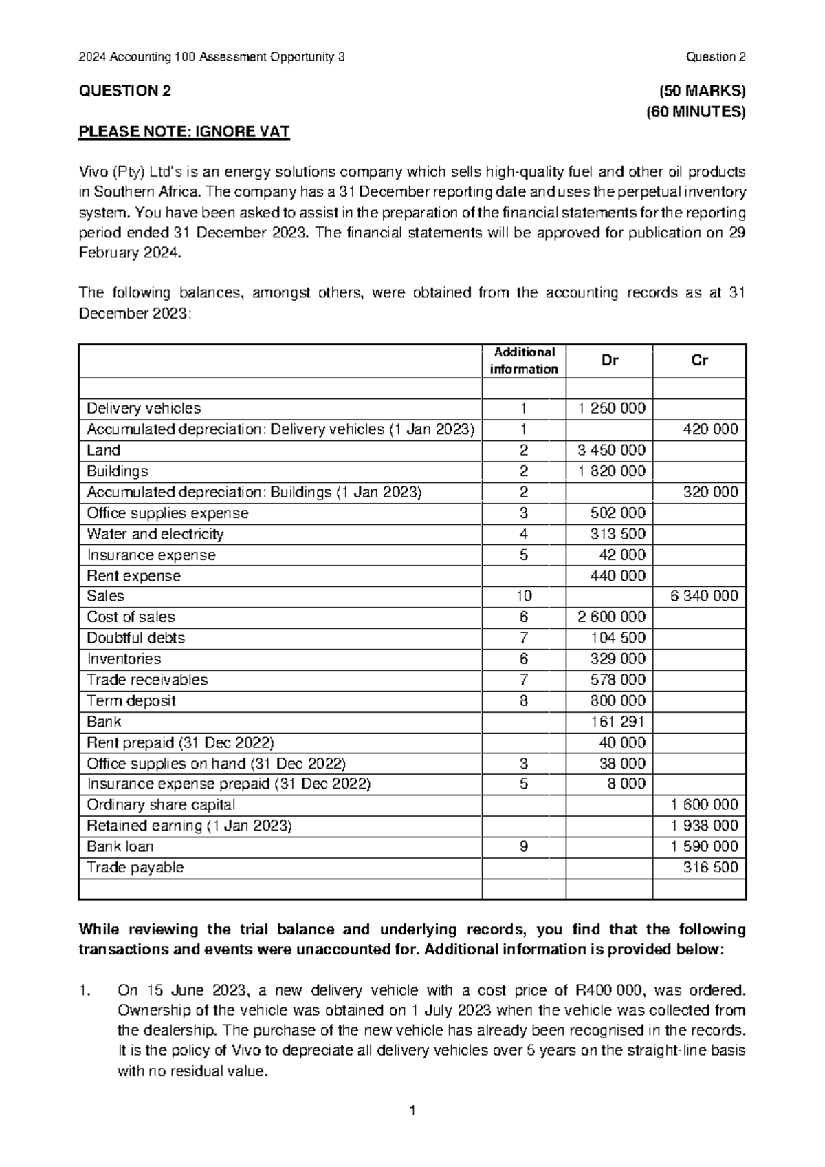 2024 Accounting 100 Assessment Opportunity 3: Financial Statements ...