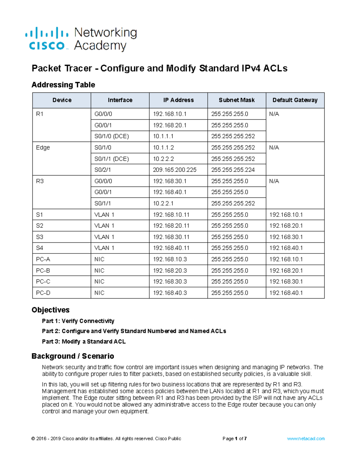 5.2.7 Packet Tracer - Configuring Standard IPv4 ACLs in Networks - Studocu