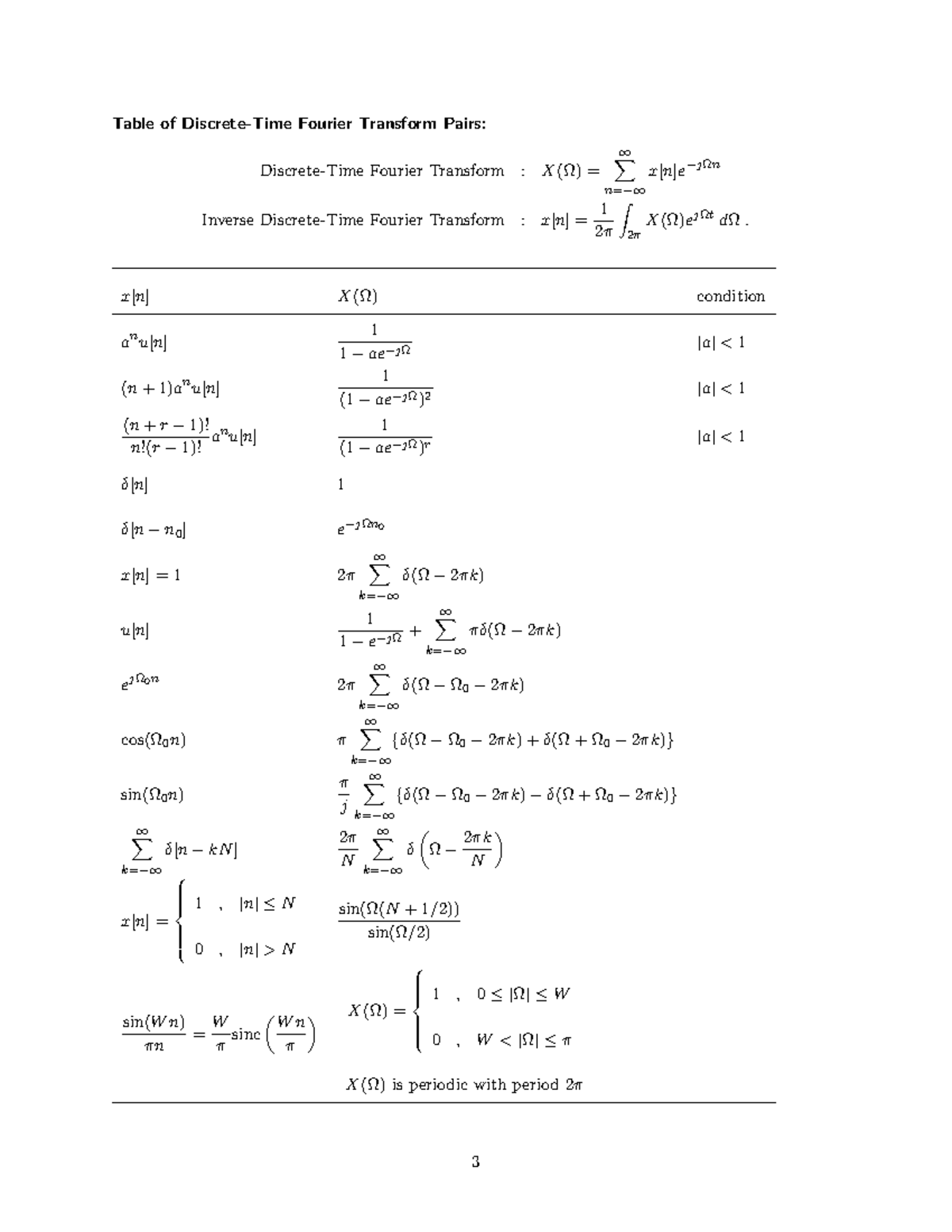 Dtft table - Basic fomulars for discrete fourier tranformations - Table ...