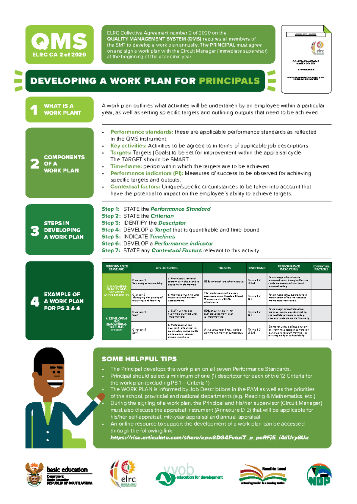 QMS ELRC CA 2 of 2020: Developing a Work Plan for Principals - Studocu