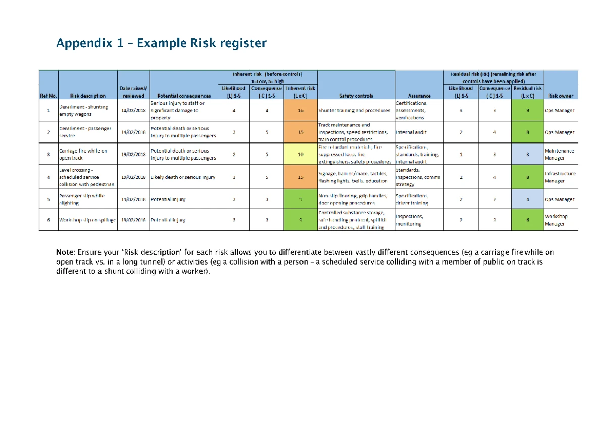 APM 17: 2019 Strategic Performance Management Sample QP - Studocu