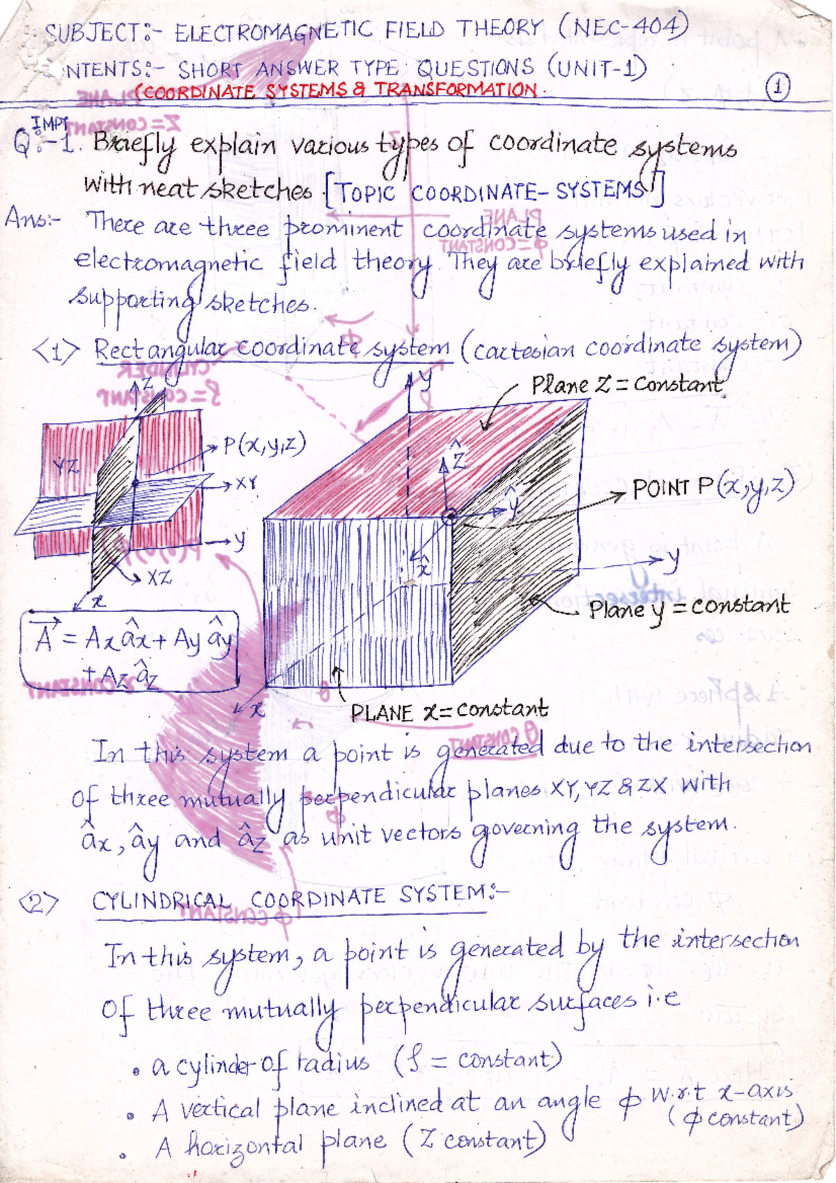 UNIT 1 KEC 603 Study Notes - Document Preview