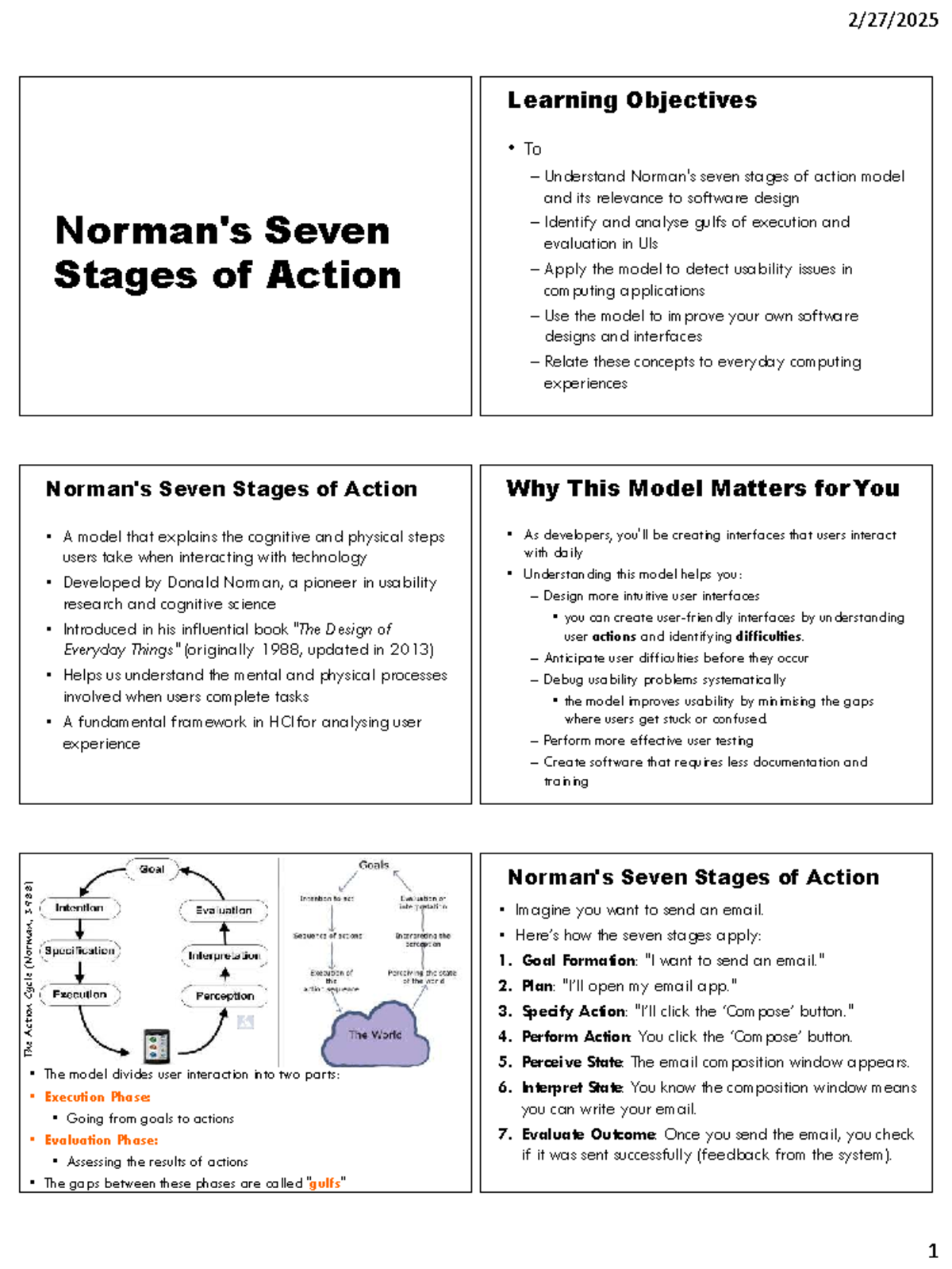 SCO307 (HCI) 3g Understanding the Seven Stages of Action Model - Studocu