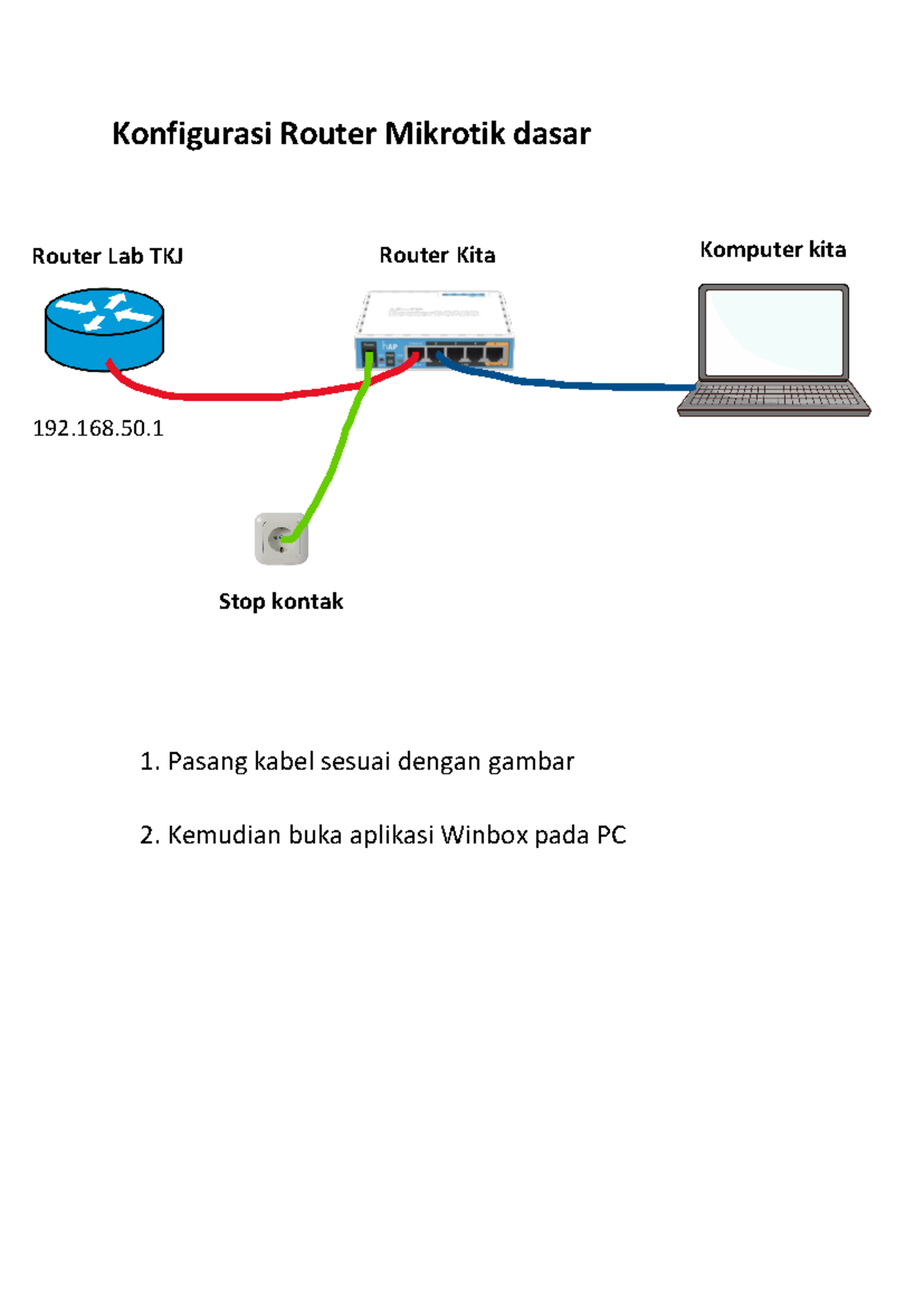 Konfigurasi Dasar Router Mikrotik untuk Pemula - Lab TKJ - Studocu