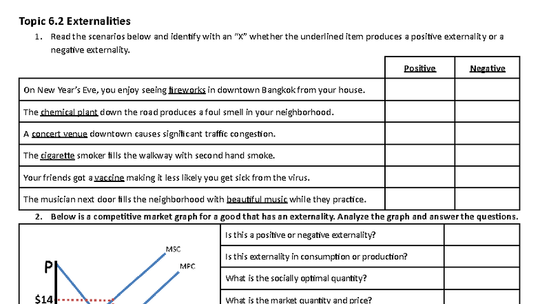 6.2 Externalities Practice: Analyzing Positive and Negative Effects ...