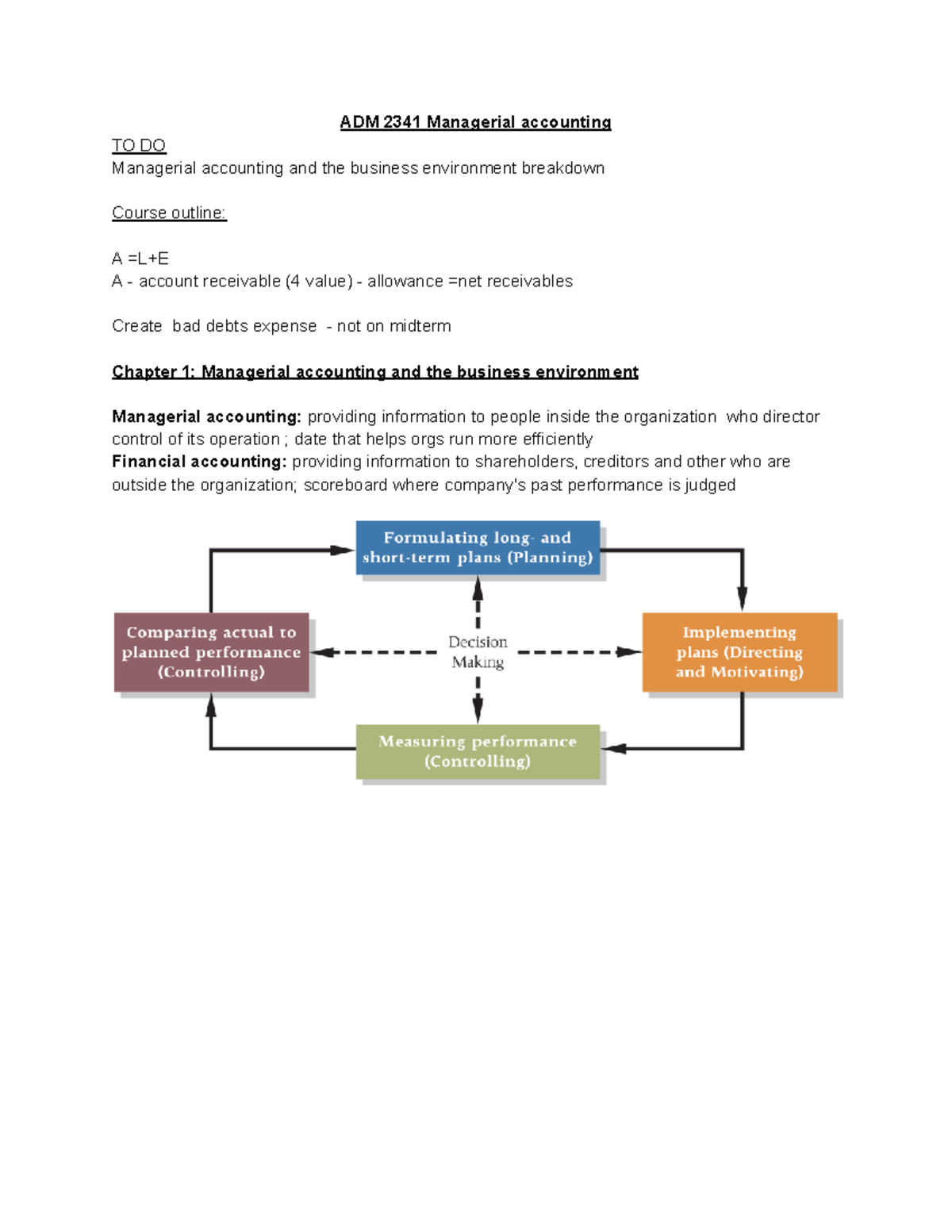 ADM 2341 Managerial Accounting: Key Concepts and Course Outline - Studocu
