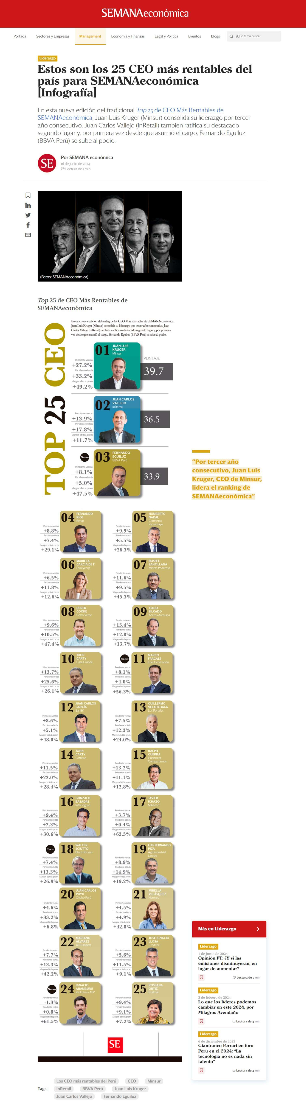 Ranking de los 25 CEO Más Rentables - SEMANAeconómica 2024 - Studocu