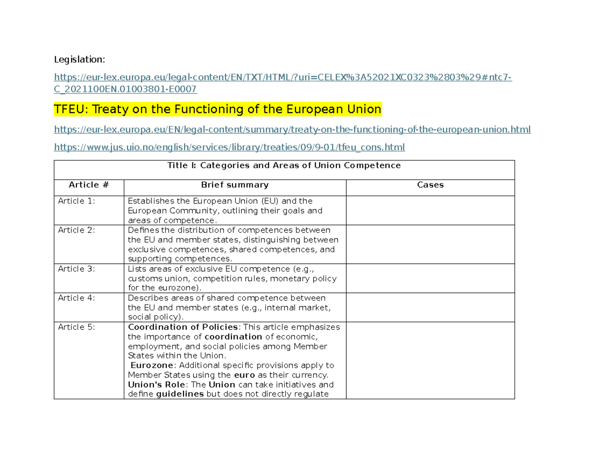 Legislation table - Legislation: - Studocu