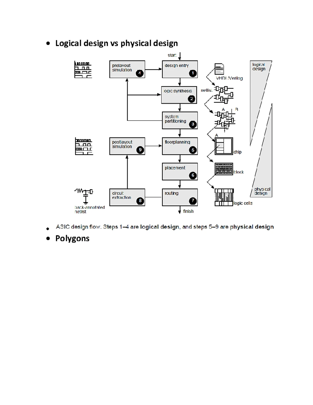 CSE 215L: Lab 2 - Primitive Data Types, Operators & Conditions Notes ...