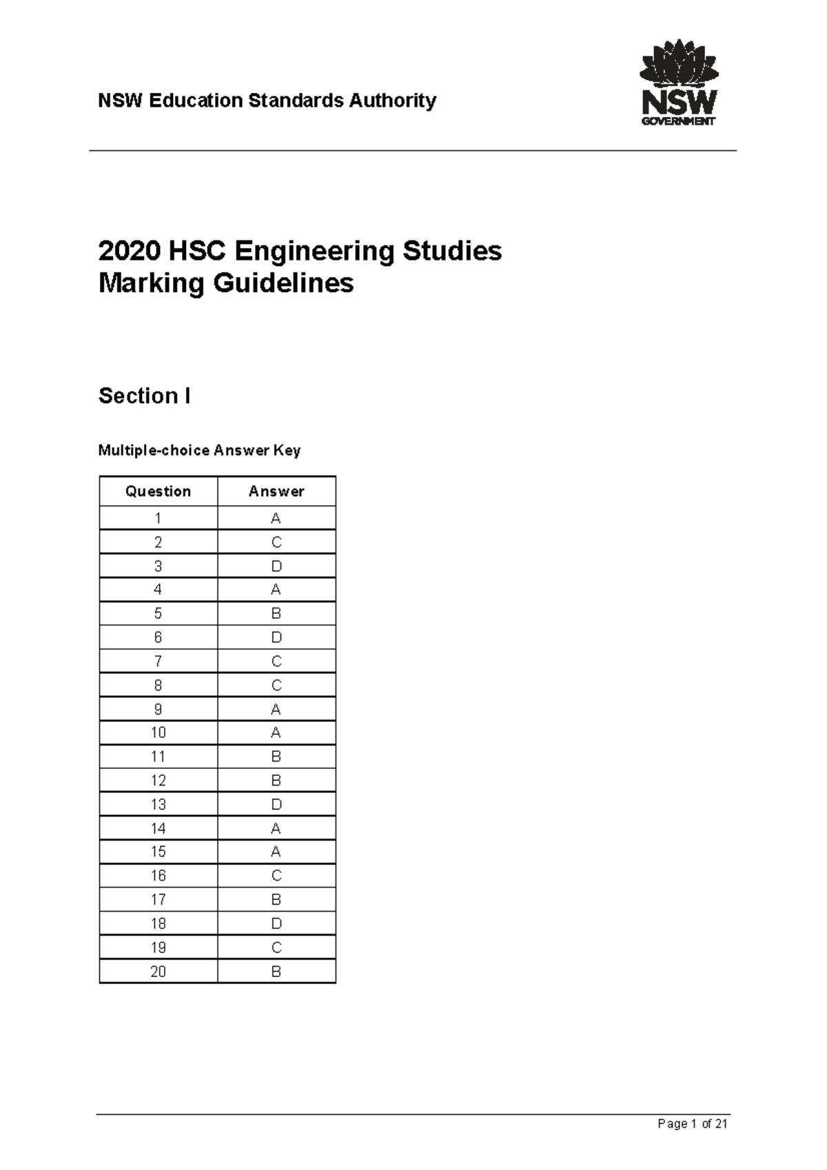 2020 HSC Engineering Studies Marking Guidelines and Answer Key - Studocu