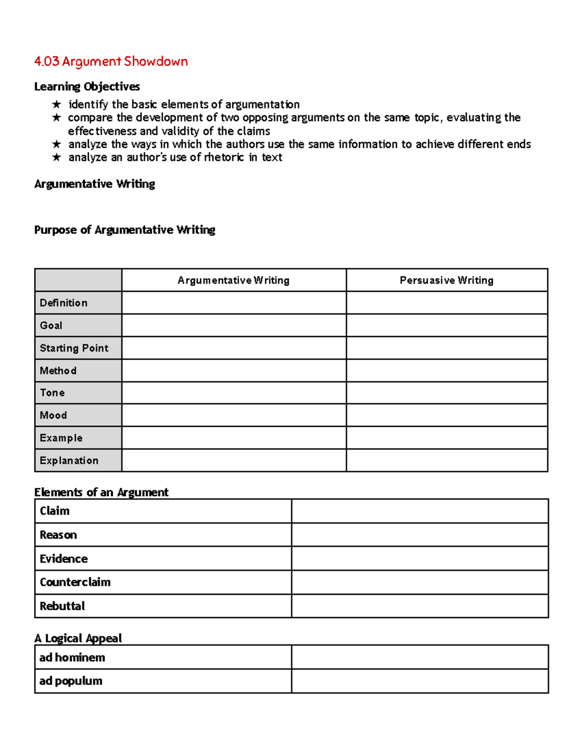 4.03 Argument Showdown - 4 Argument Showdown Learning Objectives ...