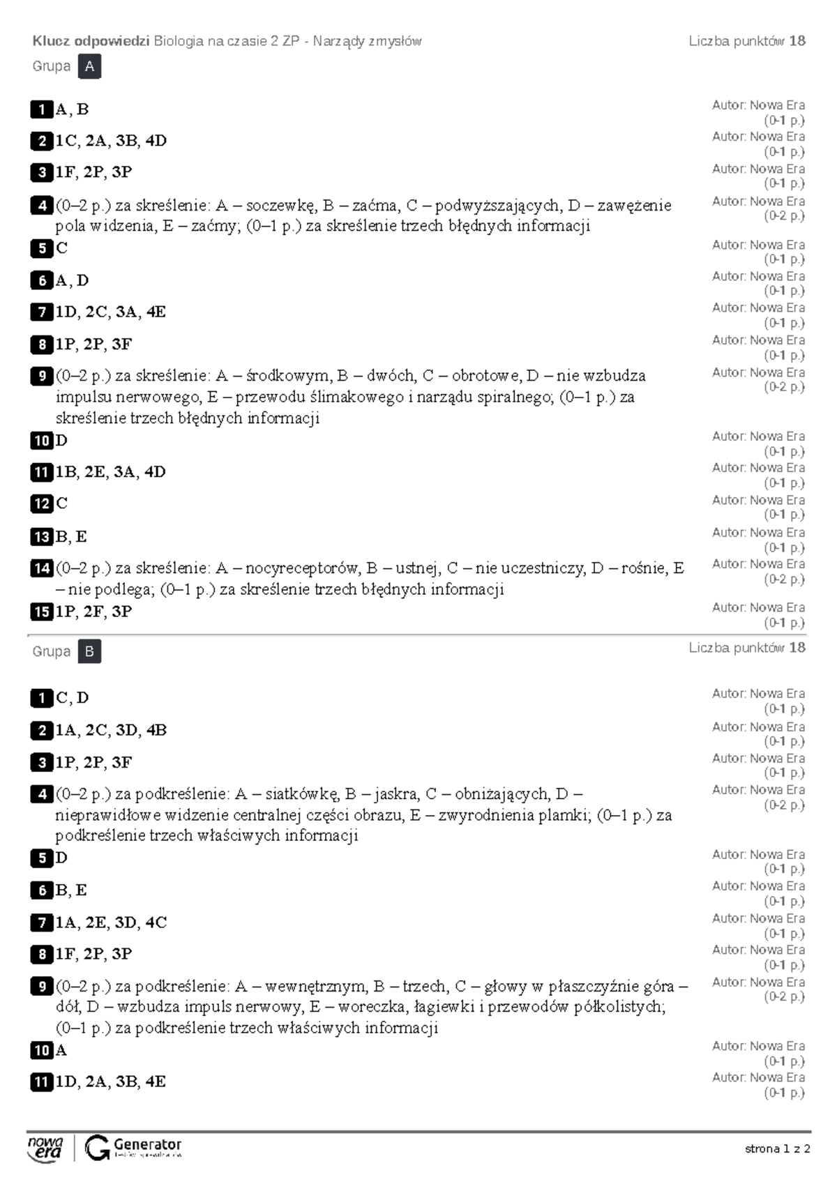 Sprawdzian Z Biologii Klasa 2 Narządy Zmysłów