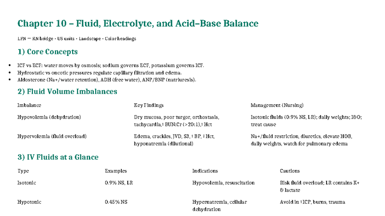 Med-Surg Study Guide: Ch10 Fluids & Electrolytes LPN RN Bridge - Studocu