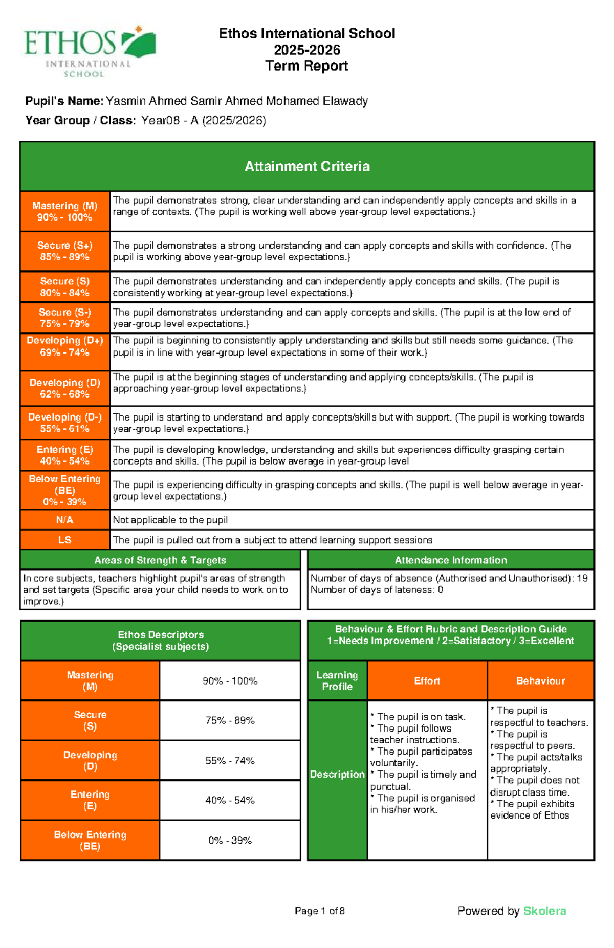Ethos International School Year 08 Term Report for Yasmin Ahmed - Studocu