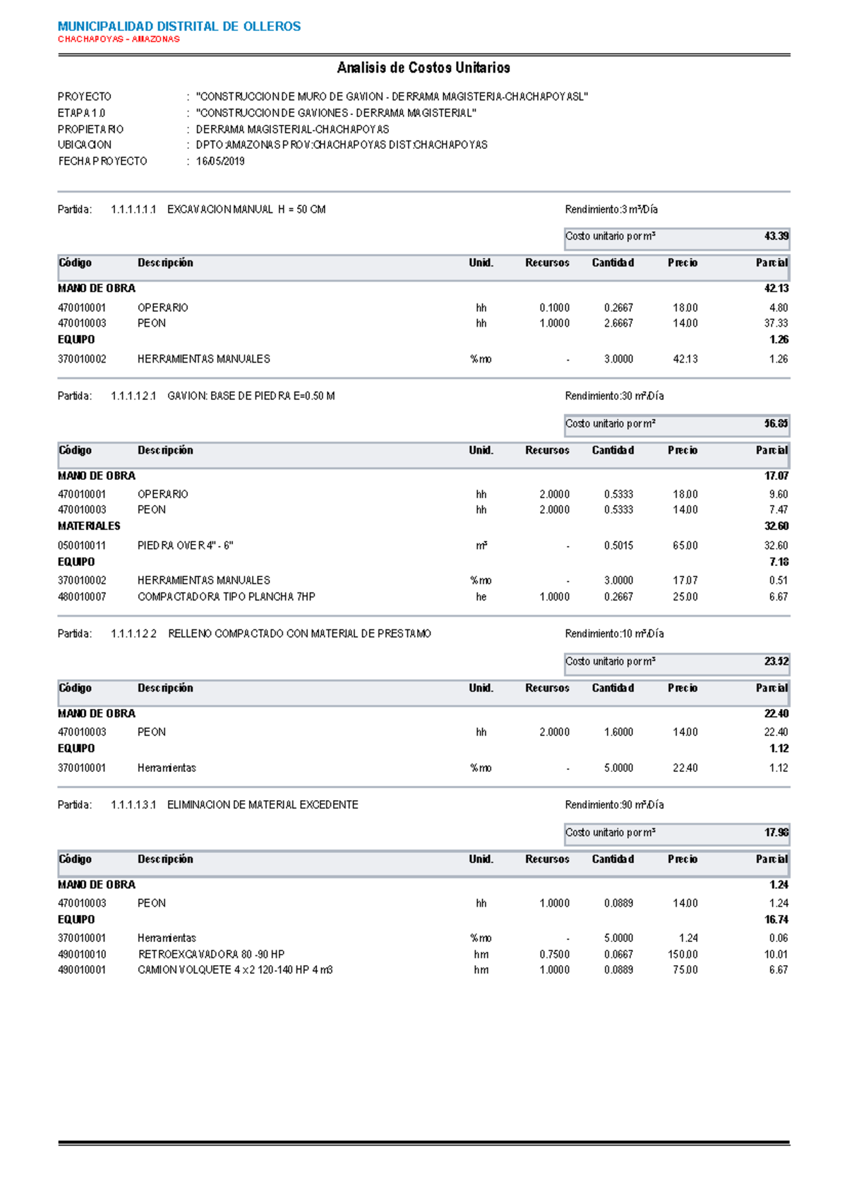 ACU  Costos Unitarios para Construcción de Muro de Gaviones - Document Preview