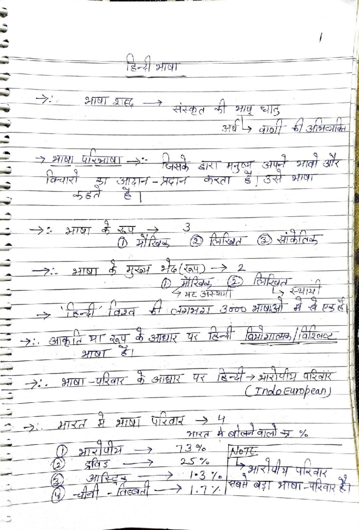 Final Exam Notes for Course 21E6: Comprehensive Review and Analysis ...