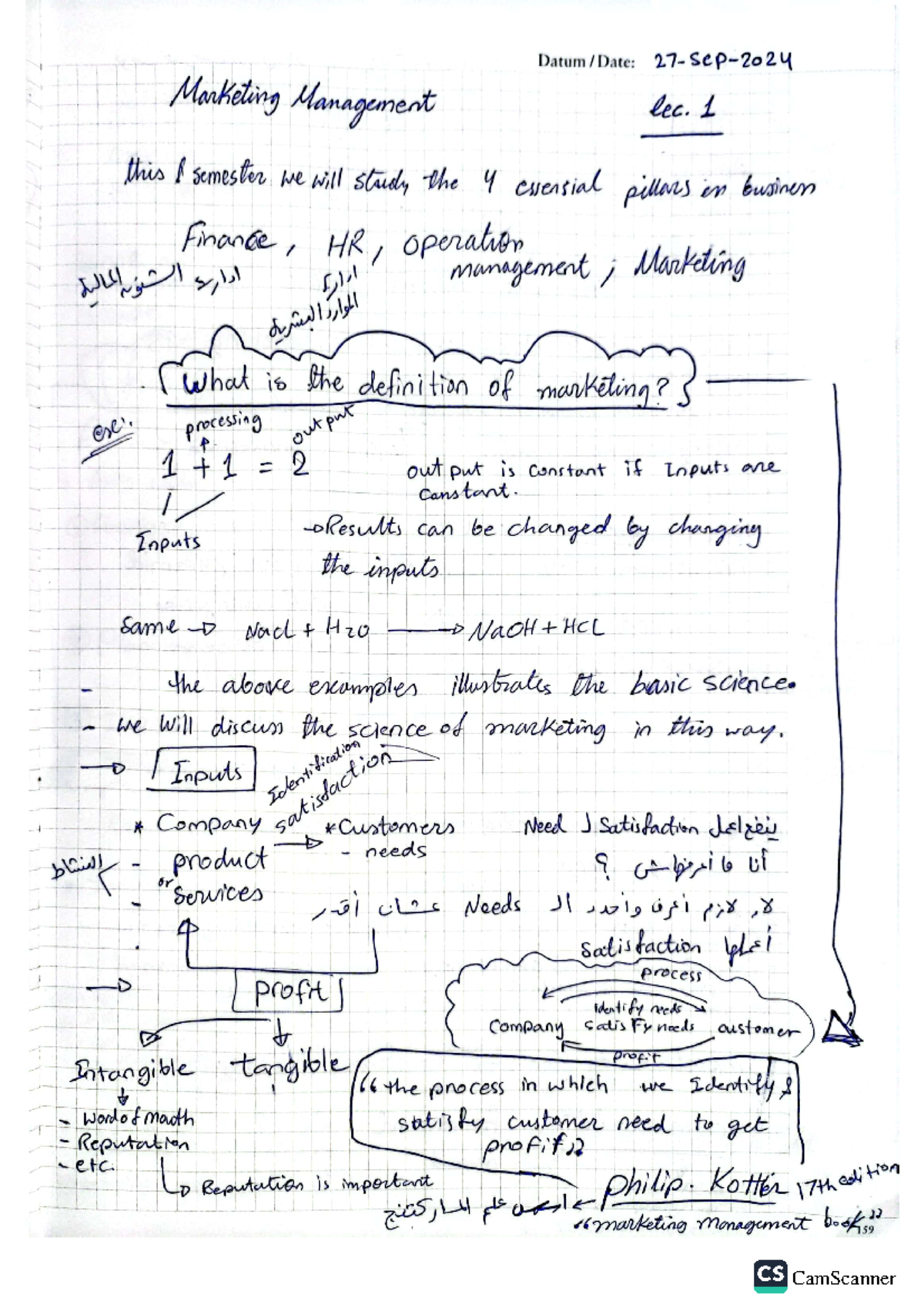 Marketing Management - Lecture 1 Overview and Key Concepts - Studocu