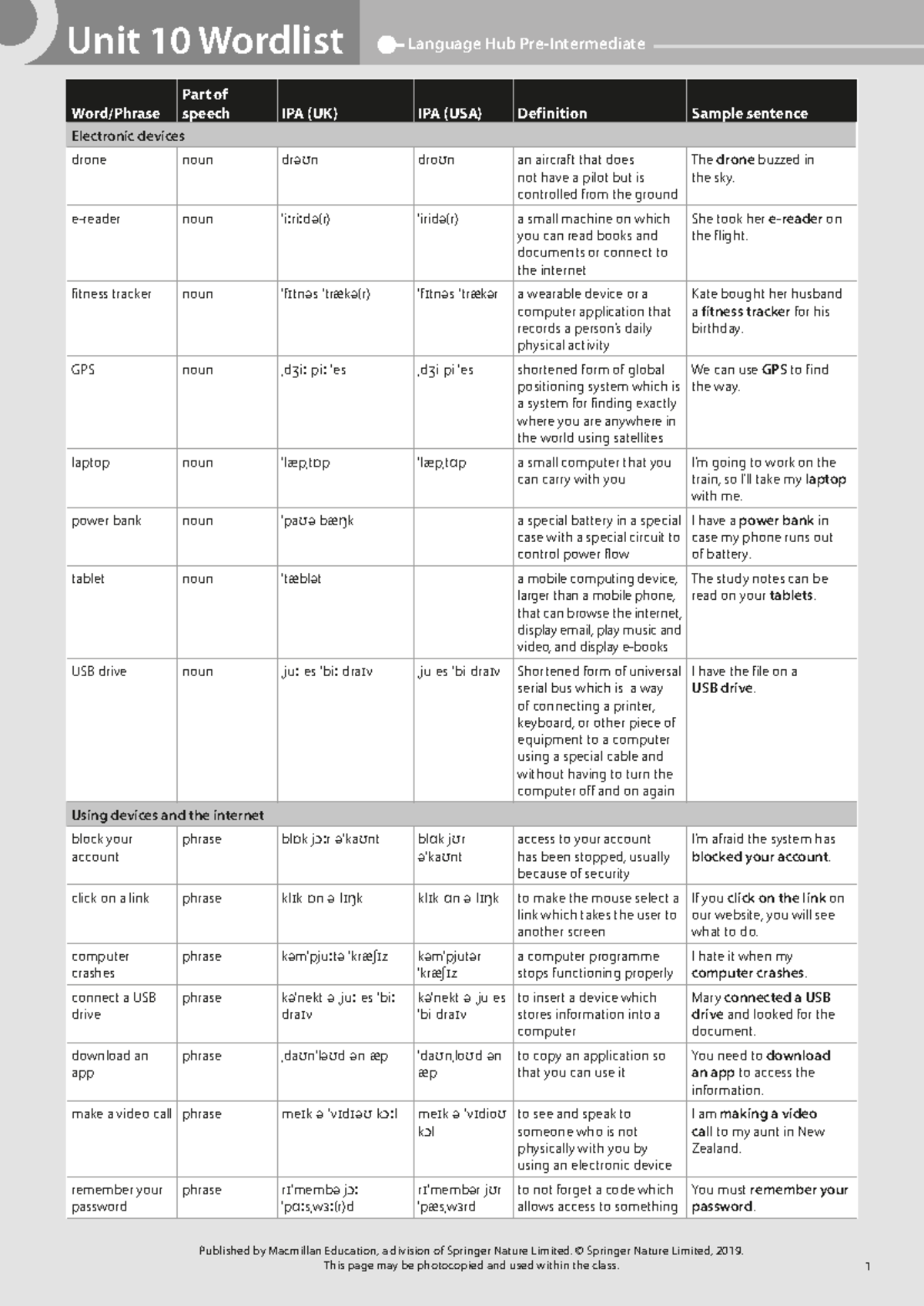 LH Pre-Intermediate Unit 10 Vocabulary Wordlist - Studocu