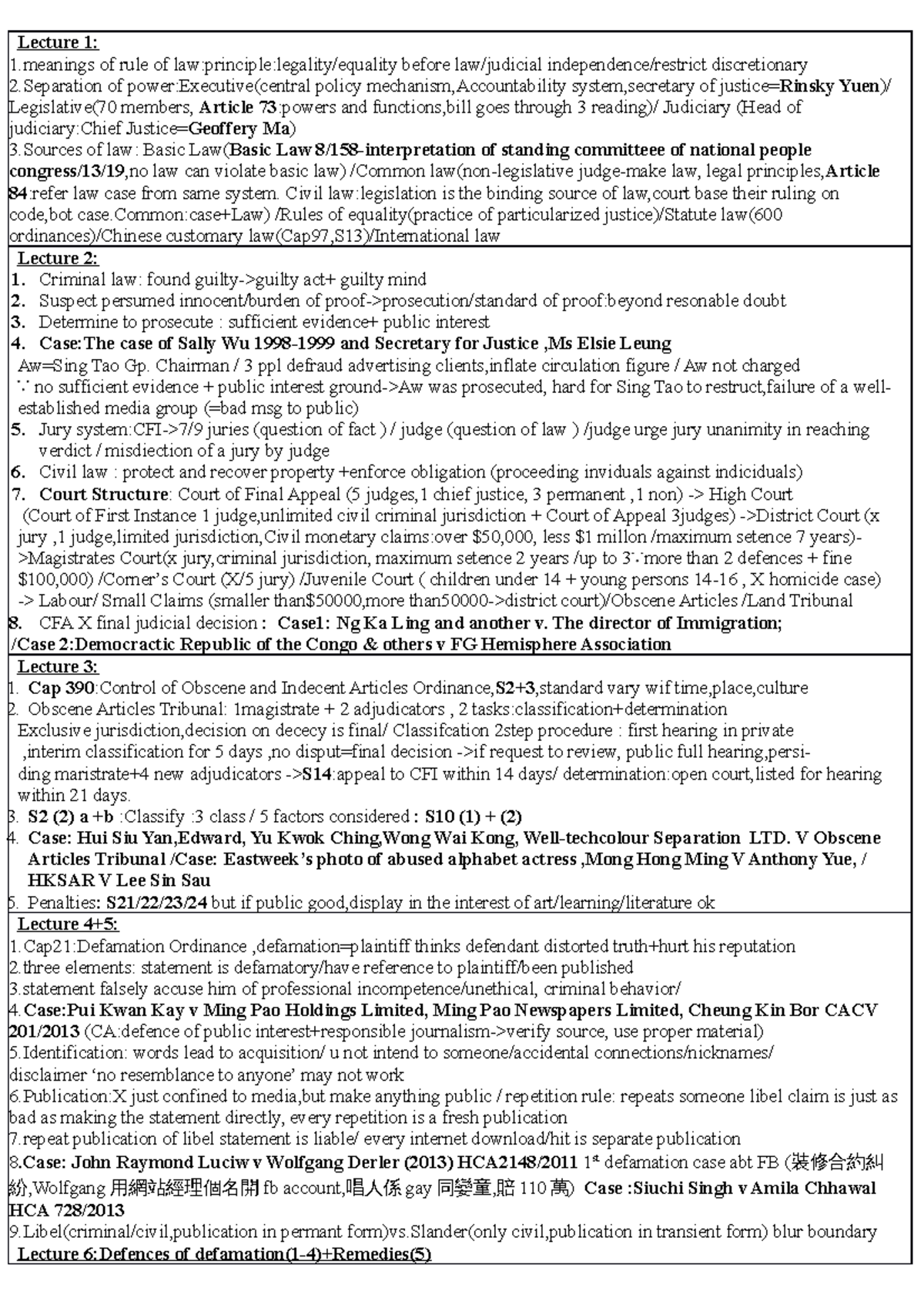 Media Law - Final Exam Notes on Legal Principles & Case Studies - Studocu