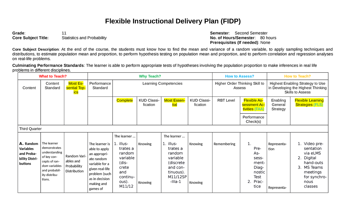 FIDP Statistics & Probability Syllabus for Grade 11 (2nd Sem) - Studocu
