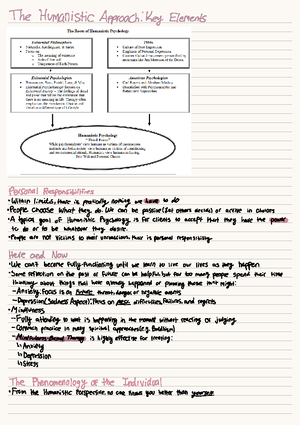 Final Exam Review Notes for Course ABC123 - The Psychocunalytic ...